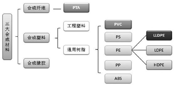 石油价格为什么会下挫? 