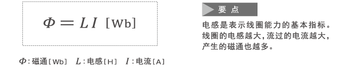 电子元器件之电感 