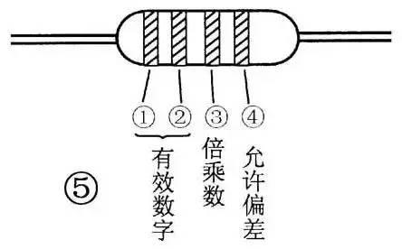 电感器的识别与检测方法 