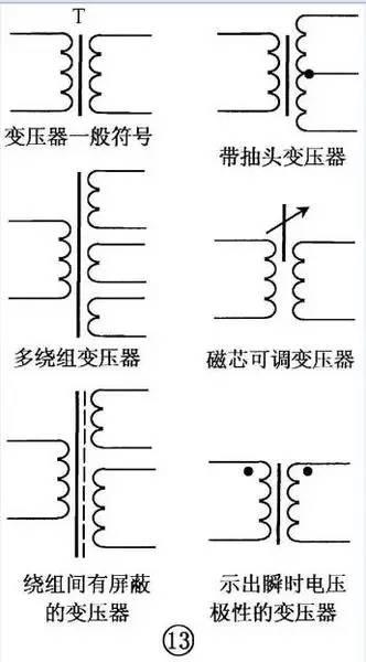 电感器的识别与检测方法 