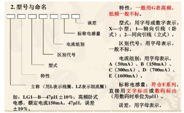 电感器及其用途你知道多少？ 