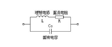 电感器及其用途你知道多少？ 