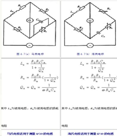 电感器及其用途你知道多少？ 