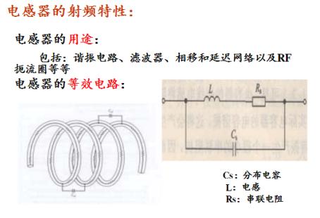 电感器及其用途你知道多少？ 