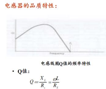 电感器及其用途你知道多少？ 