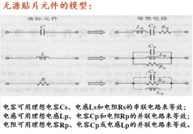 电感器及其用途你知道多少？ 