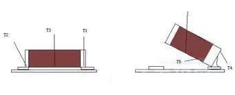 贴片电感失效的原因有这些!