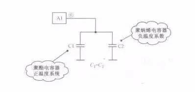 电容的作用 