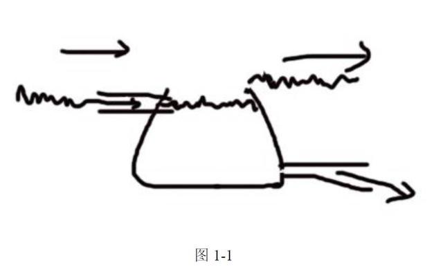 电容元件的工作原理